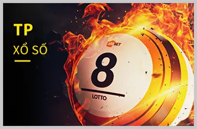 Xổ Số & Keno LC88 Game