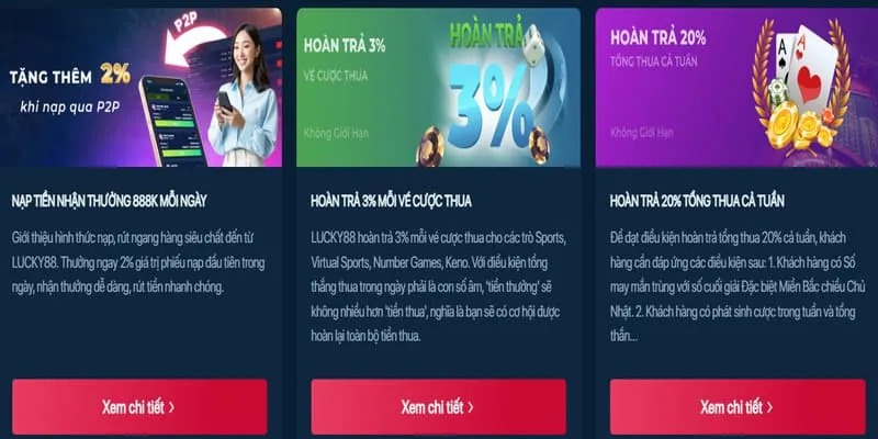 Chương trình VIP Club LC88 Game